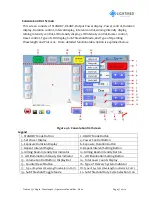 Предварительный просмотр 38 страницы Lightmed TruScan 532 Operator'S Manual