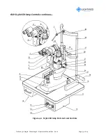 Предварительный просмотр 60 страницы Lightmed TruScan 532 Operator'S Manual