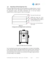 Preview for 22 page of Lightmed TruScan 532 Service Manual