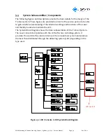 Preview for 54 page of Lightmed TruScan 532 Service Manual