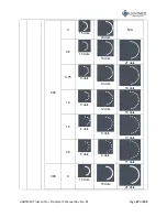 Предварительный просмотр 47 страницы Lightmed TruScan Pro Operator'S Manual