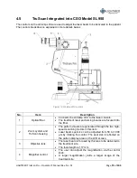 Preview for 73 page of Lightmed TruScan Pro Operator'S Manual