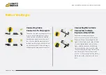 Preview for 6 page of Lightmybricks LEGO 75309 Installation Manual