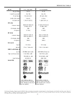 Предварительный просмотр 3 страницы Lightning Audio LA-1500BT Owner'S Manual