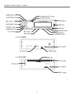 Предварительный просмотр 4 страницы Lightning Audio LA-1500BT Owner'S Manual