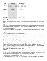 Preview for 3 page of Lightning Audio LA-8004 User Manual