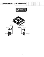 Предварительный просмотр 14 страницы Lightning Audio S2.200 Manual