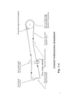 Preview for 5 page of Lightning Bicycle P-38 Assembly And Operation Manual