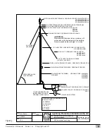 Preview for 11 page of LIGHTNING PROTECTION INTERNATIONAL PTY LTD Stormaster 15 Installation Manual