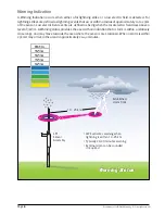 Предварительный просмотр 8 страницы Lightning Protection International Lightning Warning System MKIII Installation And Operating Manual