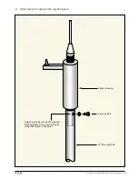 Предварительный просмотр 14 страницы Lightning Protection International Lightning Warning System MKIII Installation And Operating Manual