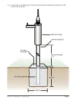 Предварительный просмотр 15 страницы Lightning Protection International Lightning Warning System MKIII Installation And Operating Manual