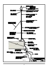 Предварительный просмотр 10 страницы Lightning Protection International Stormaster ESE Installation Manual