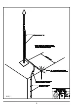 Предварительный просмотр 15 страницы Lightning Protection International Stormaster ESE Installation Manual