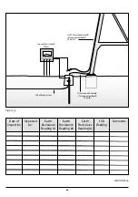 Предварительный просмотр 43 страницы Lightning Protection International Stormaster ESE Installation Manual