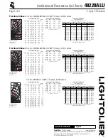 Предварительный просмотр 2 страницы Lightolier 48228ALU Specification