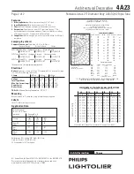 Предварительный просмотр 2 страницы Lightolier 4A23 Specification