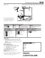 Предварительный просмотр 1 страницы Lightolier 4A42 Specification