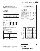 Предварительный просмотр 2 страницы Lightolier 4A42 Specification