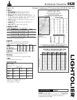 Preview for 2 page of Lightolier 4K28 Specification