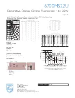 Предварительный просмотр 3 страницы Lightolier 6700MS22U Specification