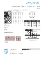 Preview for 3 page of Lightolier 6700MS38U Specification