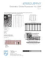 Preview for 3 page of Lightolier 6700S2UEMNY Specification