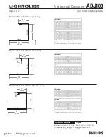 Предварительный просмотр 2 страницы Lightolier ADJ100 Specification