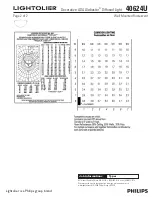 Предварительный просмотр 2 страницы Lightolier Alabaster 40624U Specification