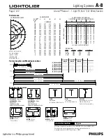 Preview for 2 page of Lightolier Aleron A-8 Datasheet