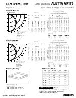 Предварительный просмотр 2 страницы Lightolier ALETTA AR1T5 Specifications