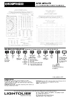 Предварительный просмотр 2 страницы Lightolier ALTER METALYTE QVS2GPTOS332 Specification