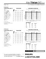 Предварительный просмотр 2 страницы Lightolier Alter Tilelyte QVD Specification