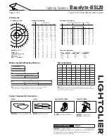 Предварительный просмотр 2 страницы Lightolier Baselyte-BSL20 Datasheet