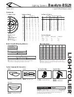 Предварительный просмотр 2 страницы Lightolier Baselyte-BSL29 Datasheet