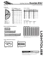 Предварительный просмотр 2 страницы Lightolier Baselyte-BSL7 Datasheet