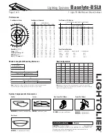 Preview for 2 page of Lightolier Baselyte-BSL8 Datasheet