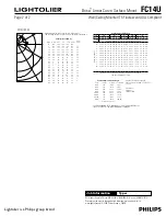 Preview for 2 page of Lightolier Brisa FC14U Specification