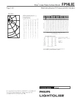 Предварительный просмотр 2 страницы Lightolier Brisa FP14LEC Specification