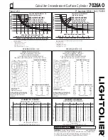 Предварительный просмотр 2 страницы Lightolier Calculite 7026AO Specification