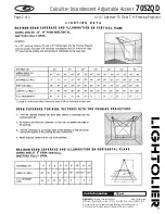 Предварительный просмотр 2 страницы Lightolier Calculite 7052QD Specification