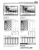 Предварительный просмотр 2 страницы Lightolier Calculite 8022 Specification