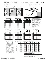 Предварительный просмотр 2 страницы Lightolier Calculite 8022WW Specification