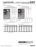 Preview for 2 page of Lightolier Calculite 8038TB Specification