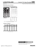 Предварительный просмотр 2 страницы Lightolier Calculite 8051 Specification