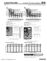 Preview for 2 page of Lightolier Calculite 8056 Specification