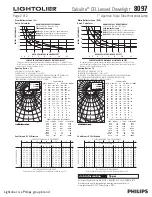 Предварительный просмотр 2 страницы Lightolier Calculite 8097 Specification