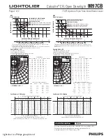 Preview for 2 page of Lightolier Calculite 8097CB Specification