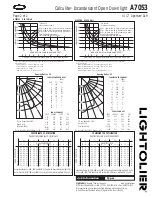 Предварительный просмотр 2 страницы Lightolier Calculite A7053 Specification