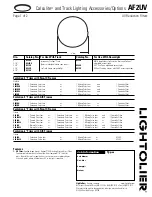 Lightolier Calculite AF2UV Specification preview